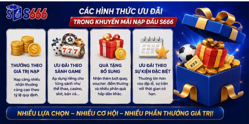 Các Hình Thức Ưu Đãi Trong Khuyến Mãi Nạp Đầu S666