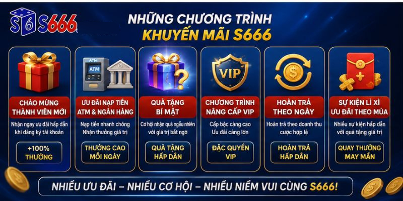Những Chương Trình Khuyến Mãi S666 Được Quan Tâm